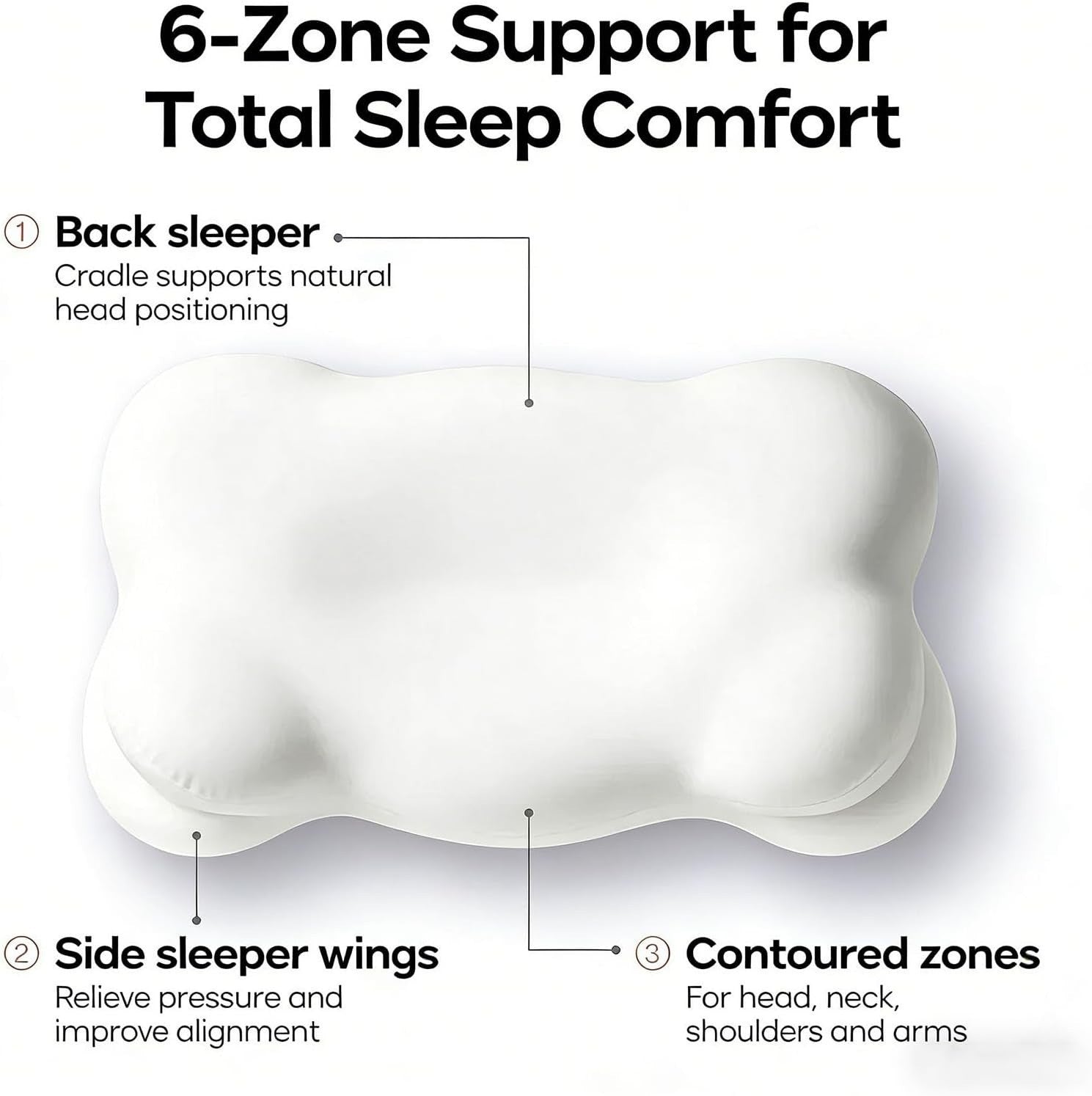 Ergonomic Memory Foam Pillow & Pillow Case